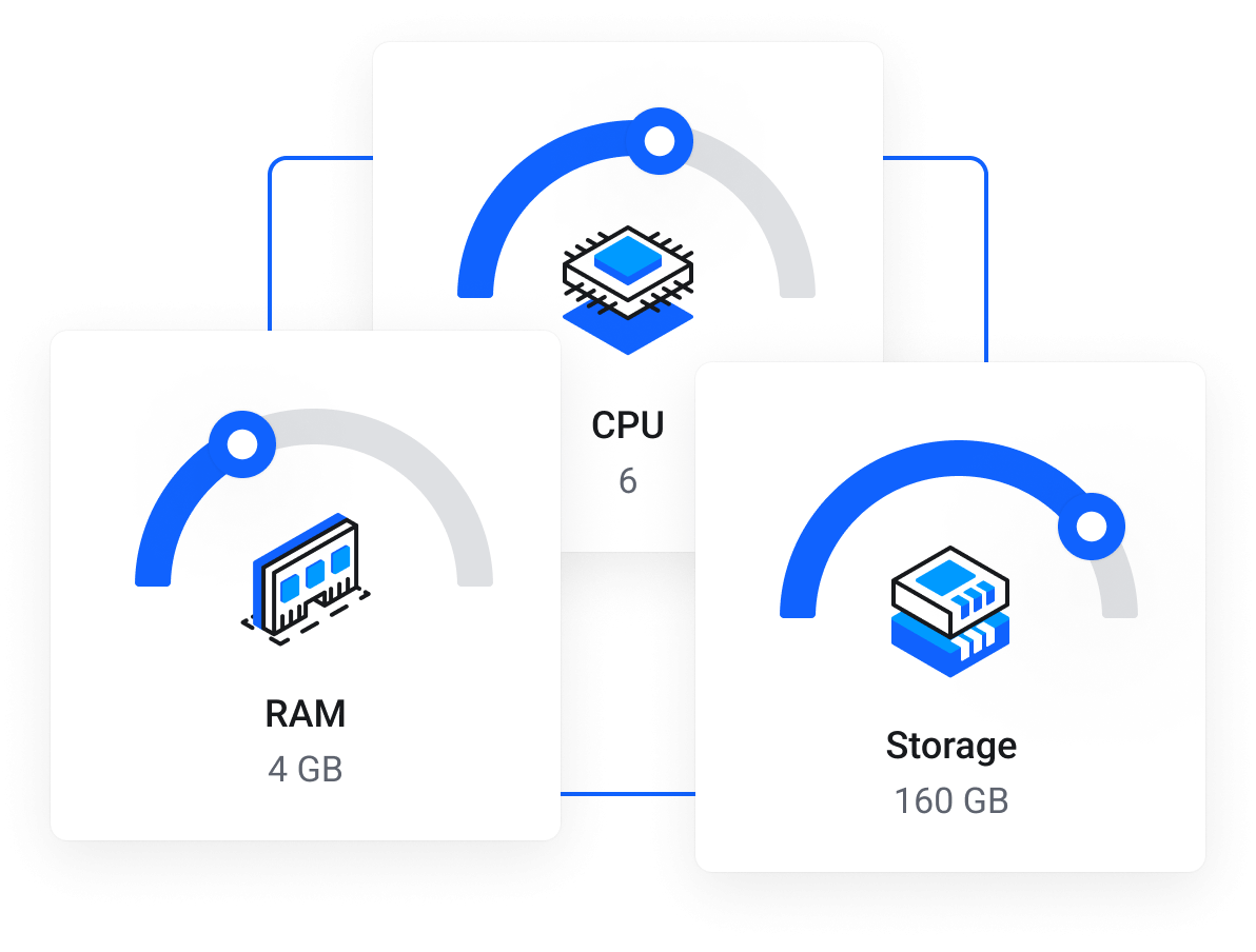 VPS Hosting - Premium Dedicated VPS Resources